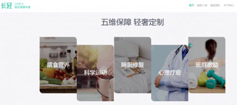 健康咨询服务涵盖了多个方面,具体包括哪些内容?